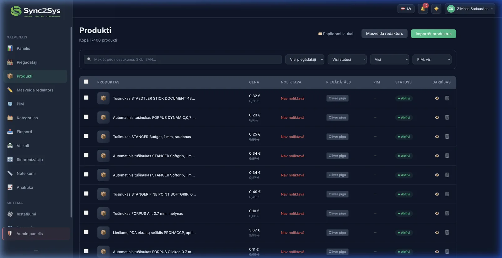 Sync2Sys produktu katalogs