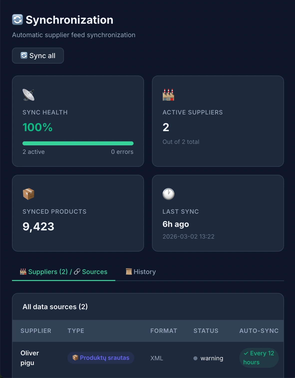 Sync2Sys Suppliers Dashboard